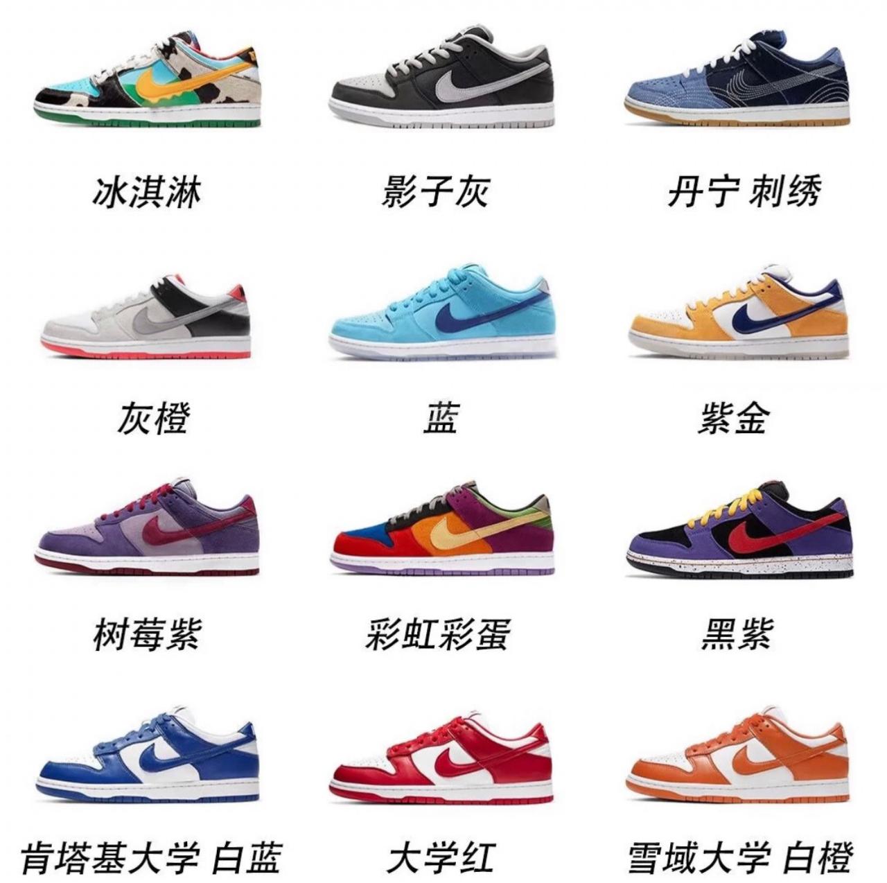 买Nike Dunk 乔丹 AJ1纯原莆田鞋哪家最靠谱?如何鉴别?