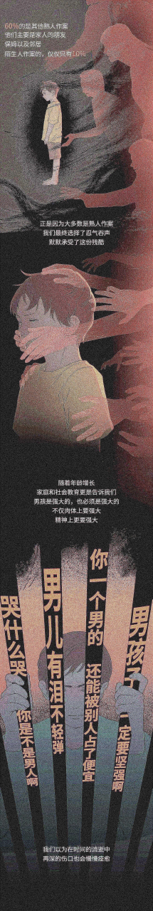 漫画:我,性别男,曾被表哥“性侵”,从没告诉任何人