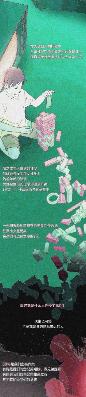 漫画:我,性别男,曾被表哥“性侵”,从没告诉任何人