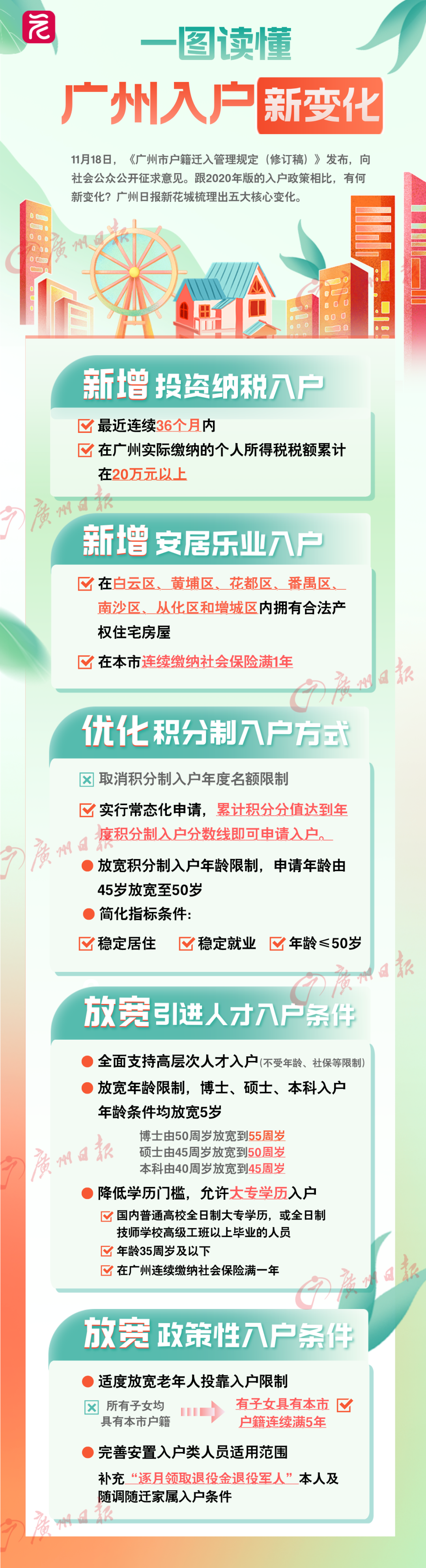 重磅!广州拟出入户新规:在这7区有房并缴社保满1年可落户