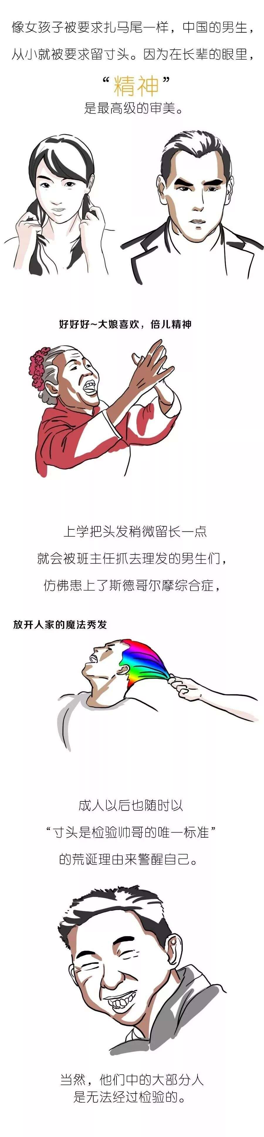 当代中国男子发型图鉴 男性