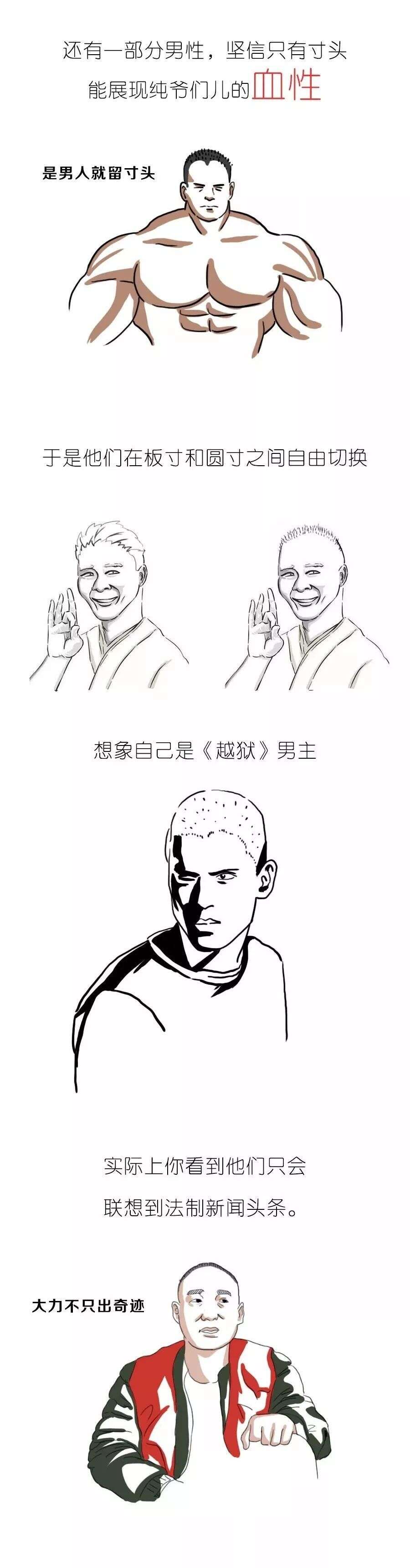当代中国男子发型图鉴 男性