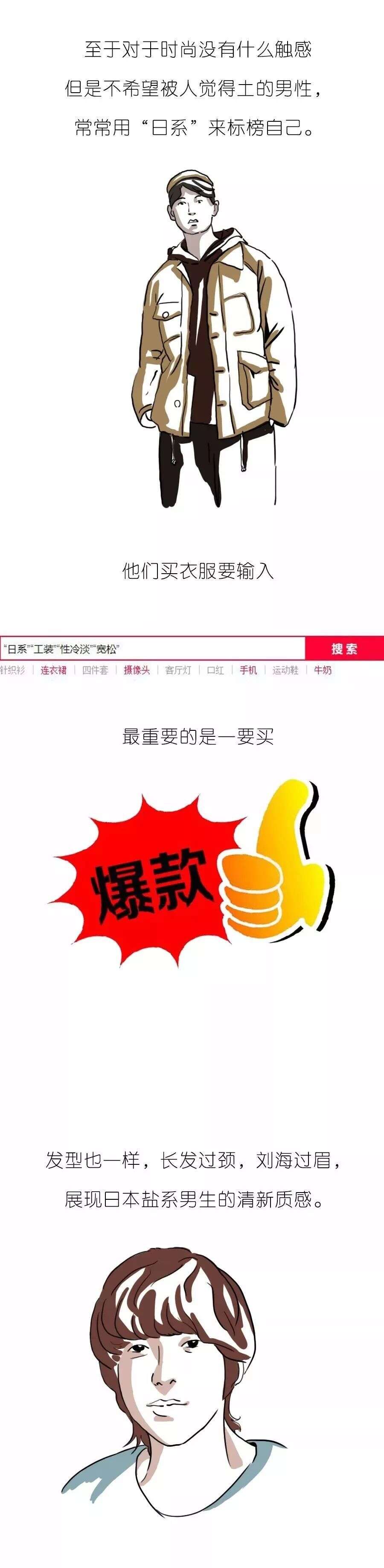 当代中国男子发型图鉴 男性