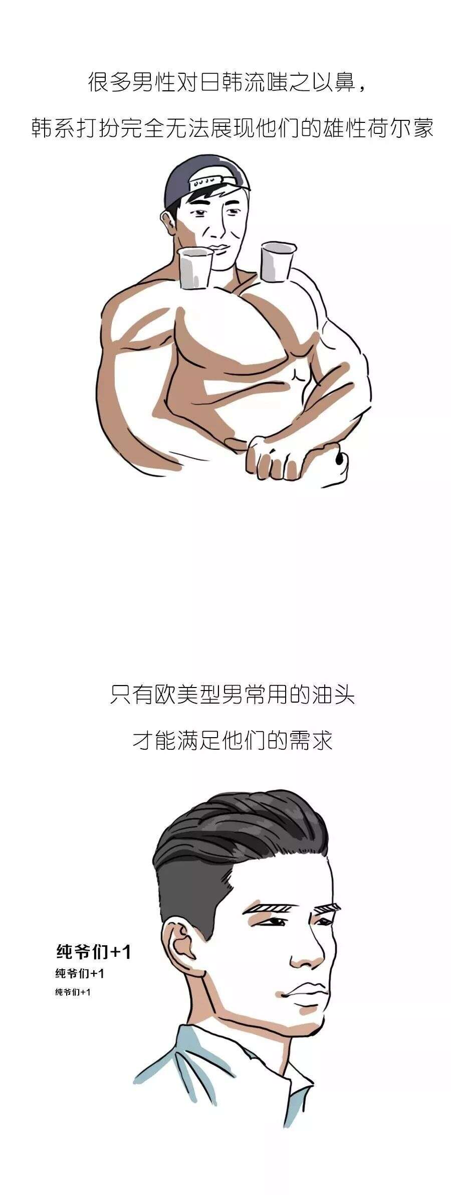 当代中国男子发型图鉴 男性