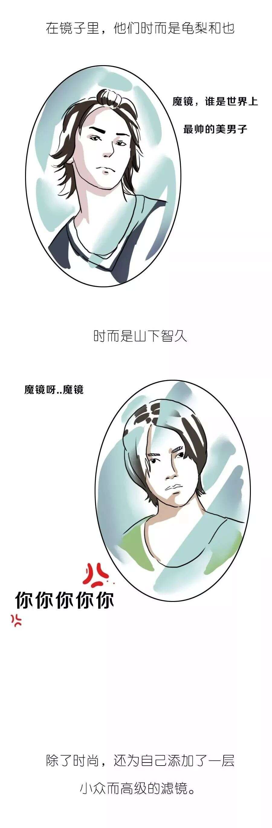 当代中国男子发型图鉴 男性