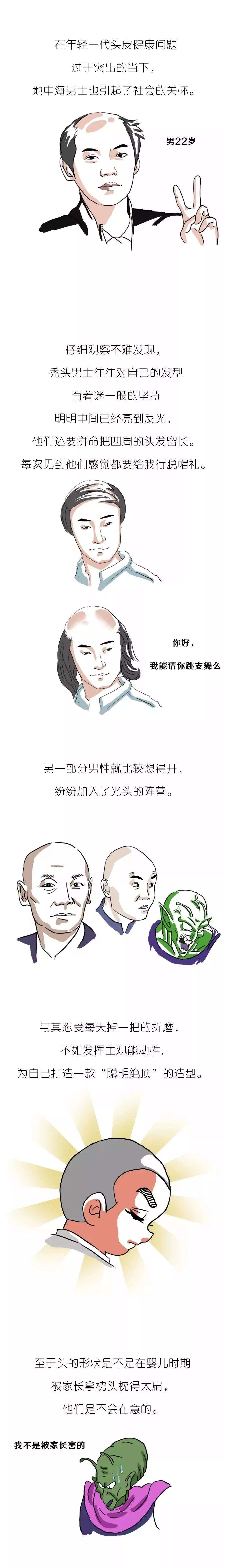 当代中国男子发型图鉴 男性