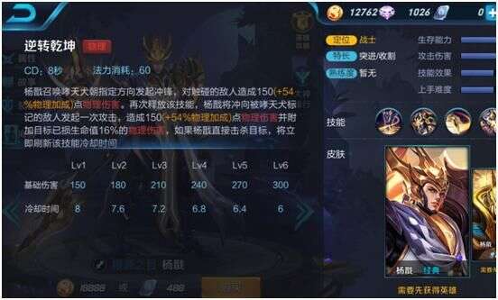王者荣耀:杨戬打野出装