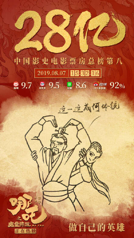 杨幂看完《哪吒》后很忍不住画了敖丙,却意外遭网友打脸