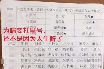 教师节:当老师实在太太太太太难了,你们就不能乖一点吗!