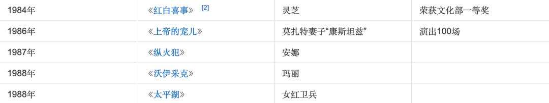 宋丹丹:其实我是个演员