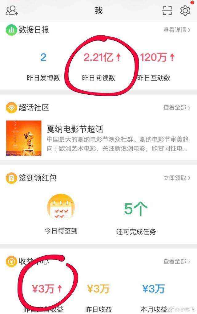 毕志飞又晒旧照喊徐峥道歉,反被质疑居心,自称身正不怕影子歪!