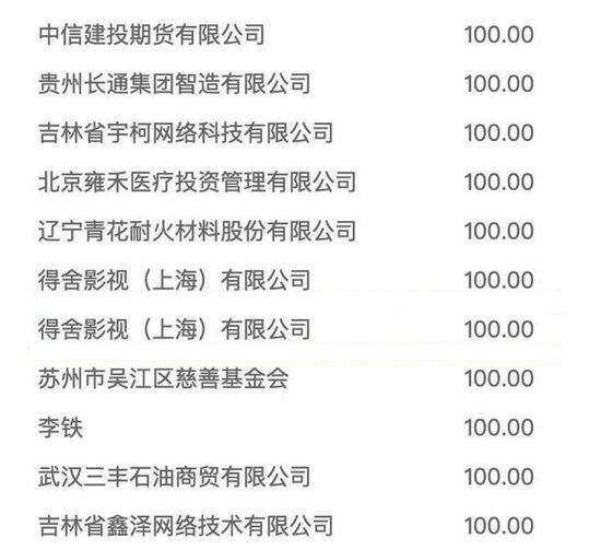 王凯低调捐款200万,疫情面前,武汉演员纷纷为家乡助力