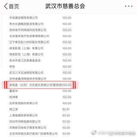 蔡依林低调捐款被曝光,不少网友大赞“人美心善”