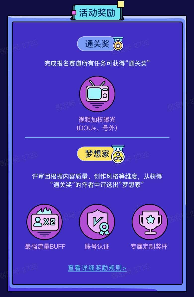 为66位新人创作者圆梦,“游戏梦想家”的造星之路
