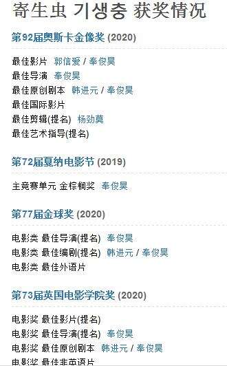 一举摘得第92届奥斯卡四项重磅奖的《寄生虫》到底讲了什么呢