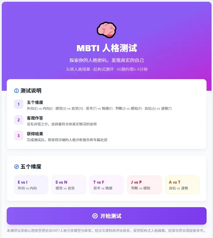 亲测!道摩社免费五维度MBTI测试,60题完整无套路