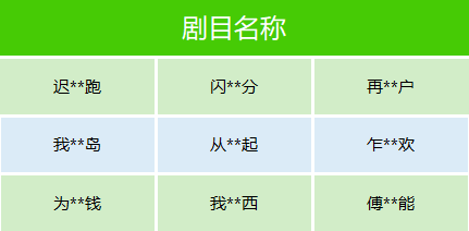 剧情离谱、价值观跑偏!微信下架数十部微短剧,违规小程序同步被查