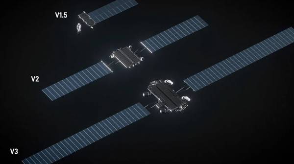 马斯克“星链”用户飙升至900万!47天狂吸100万,全球卫星互联网霸主地位稳固