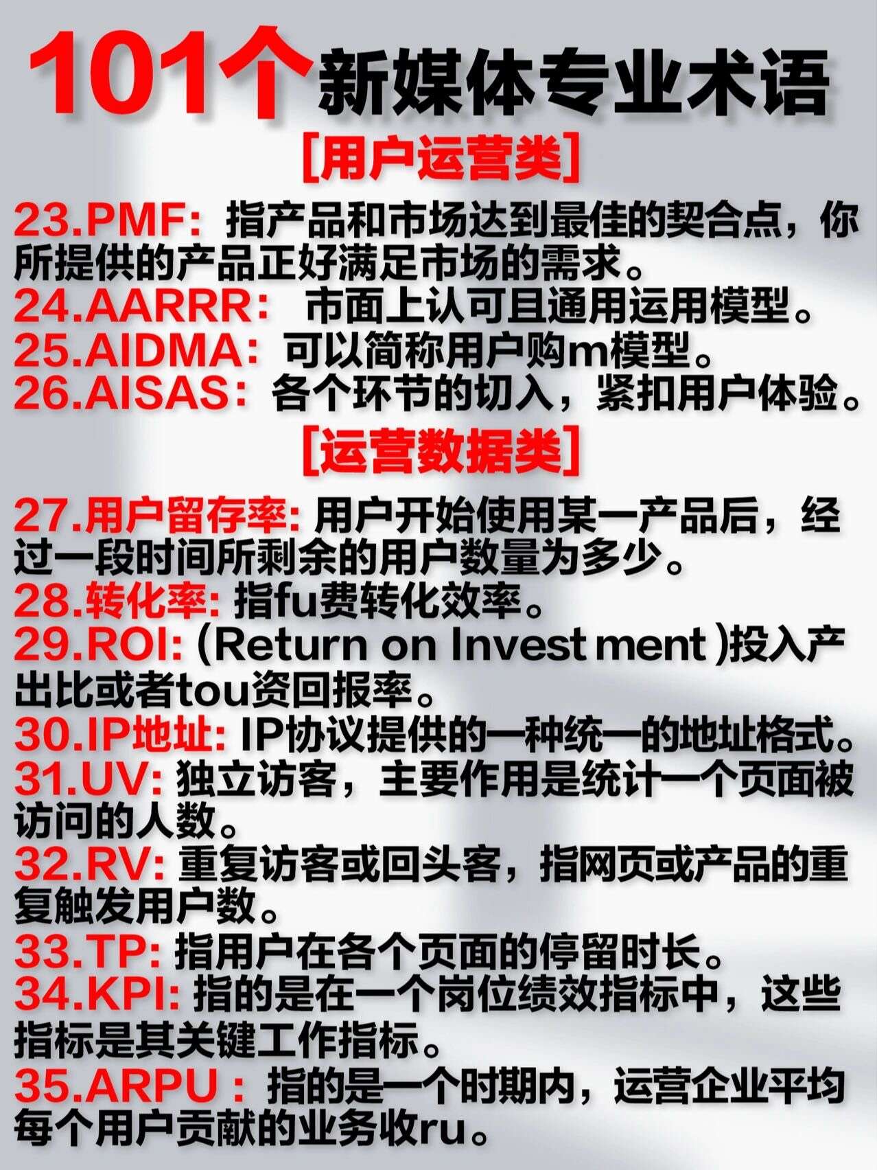 新媒体运营必备 [s