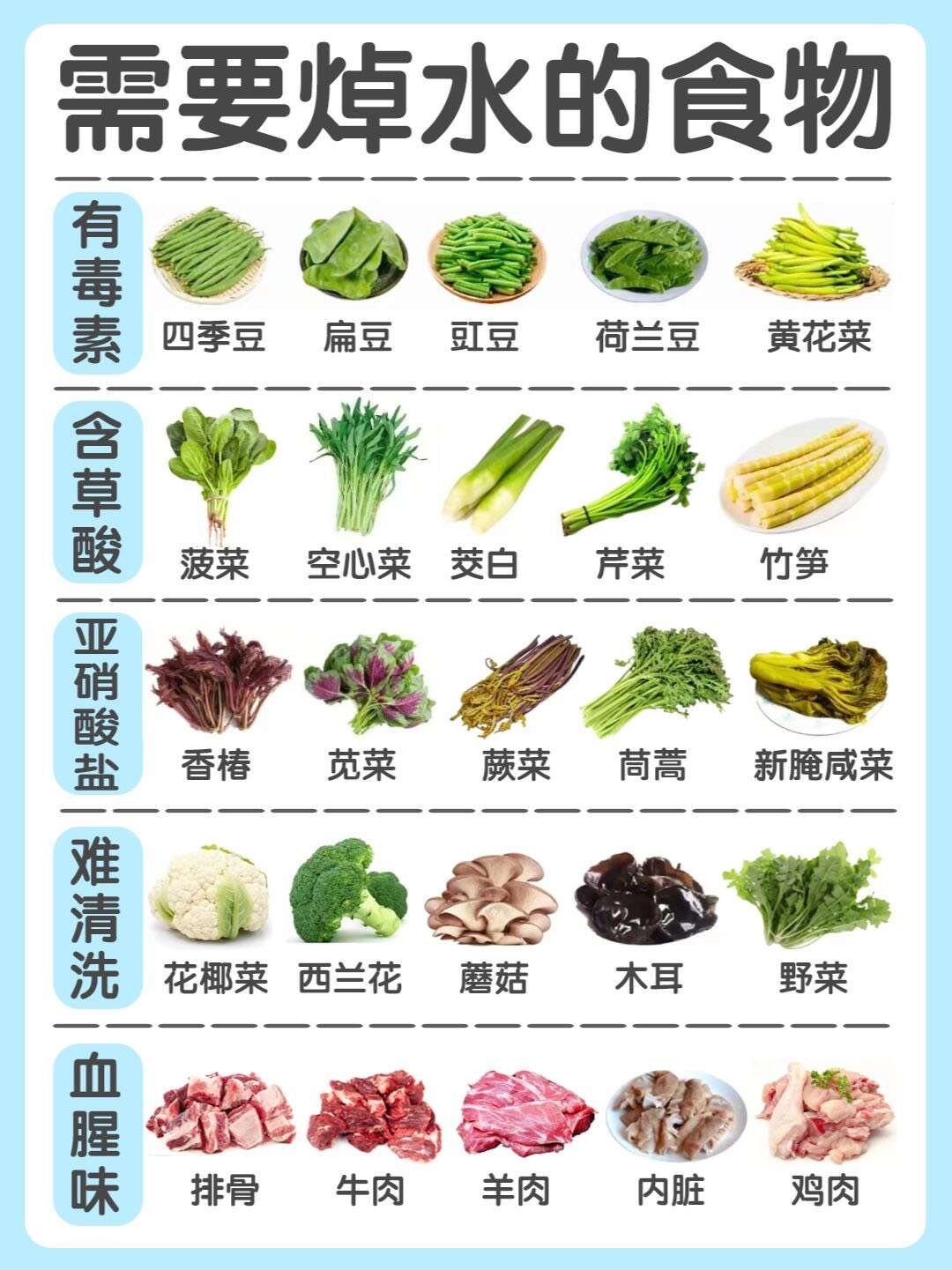注意了,有些食物必须先焯水,否则有毒