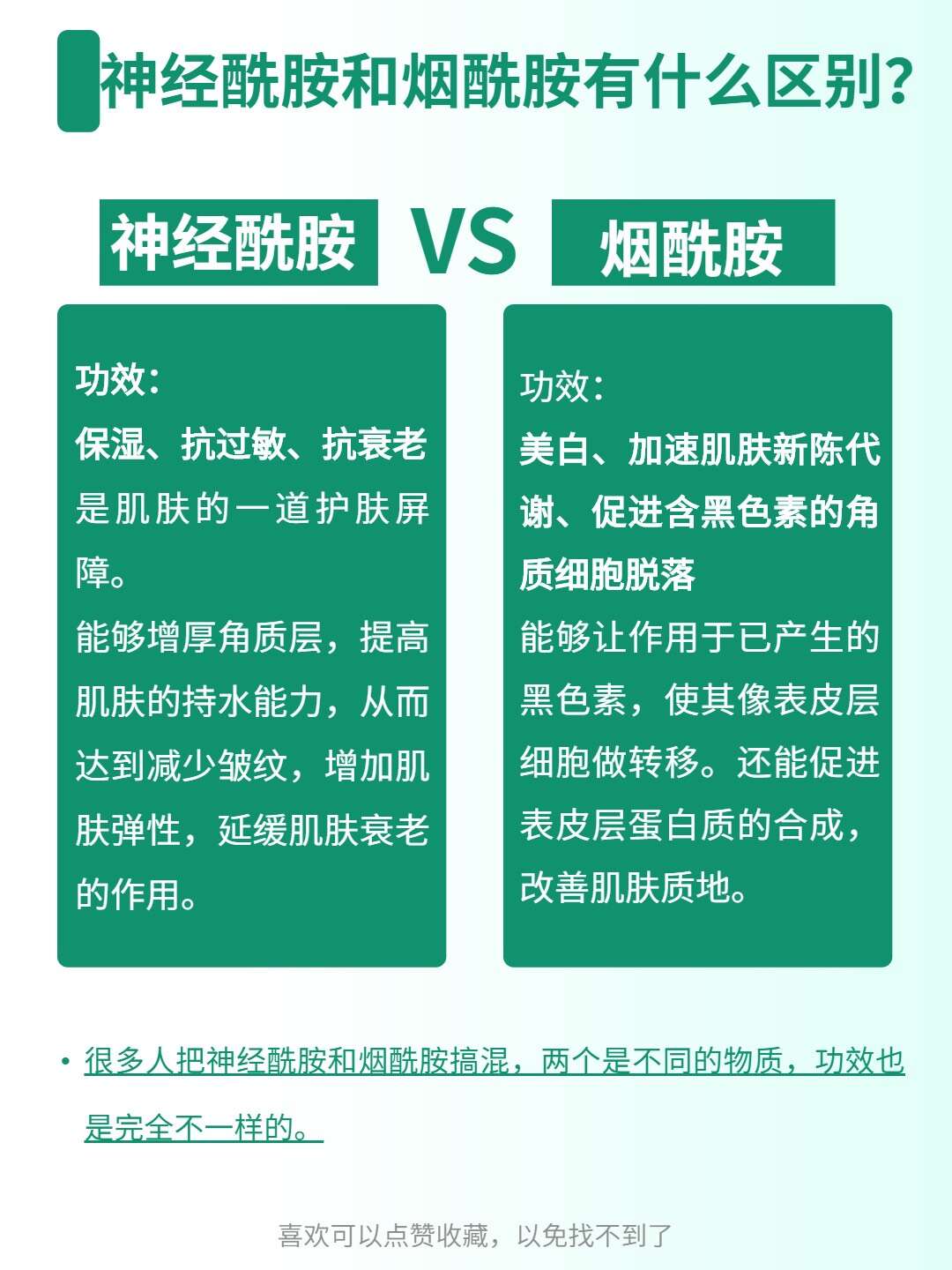 每天一个护肤知识:神