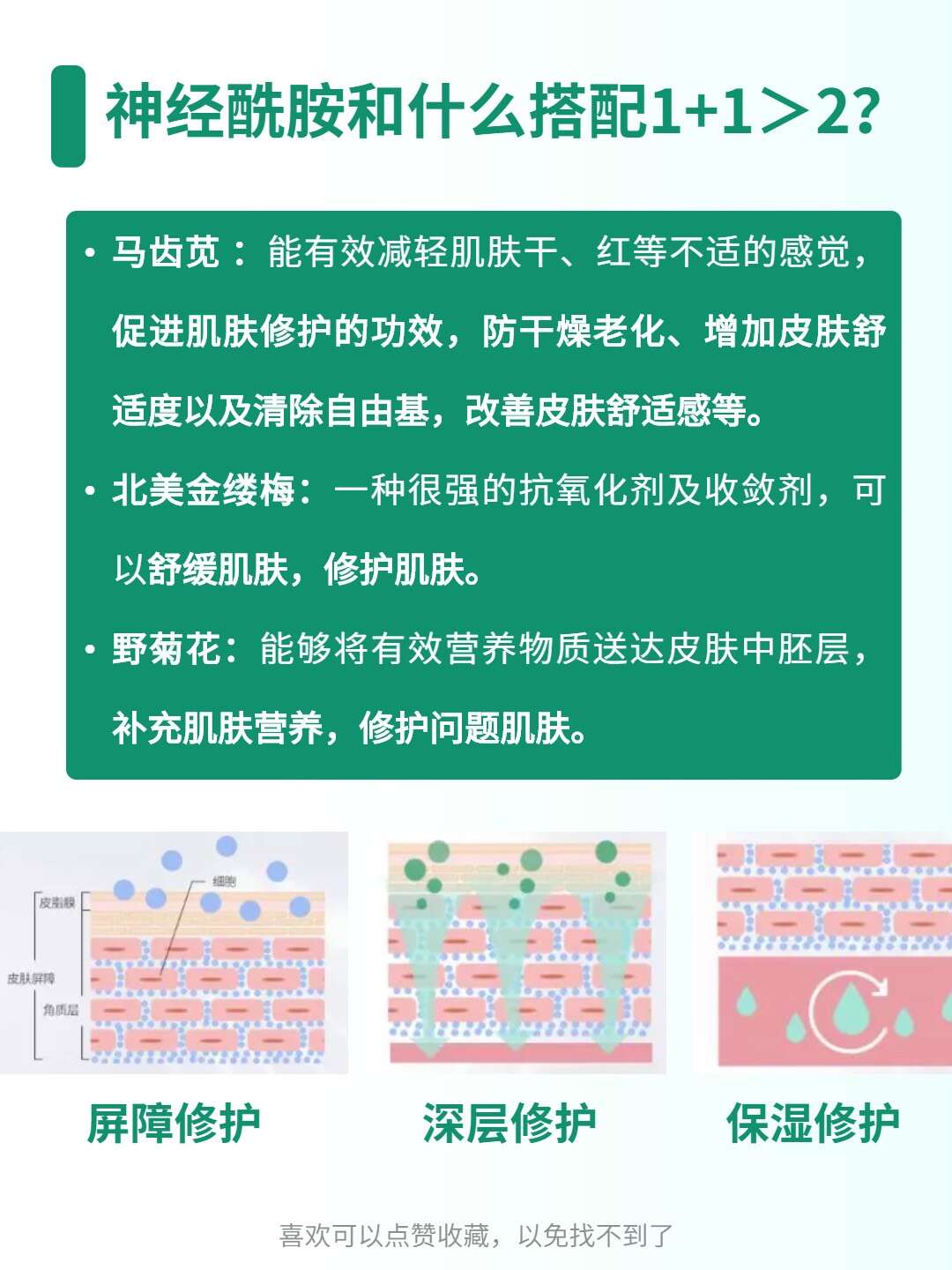 每天一个护肤知识:神