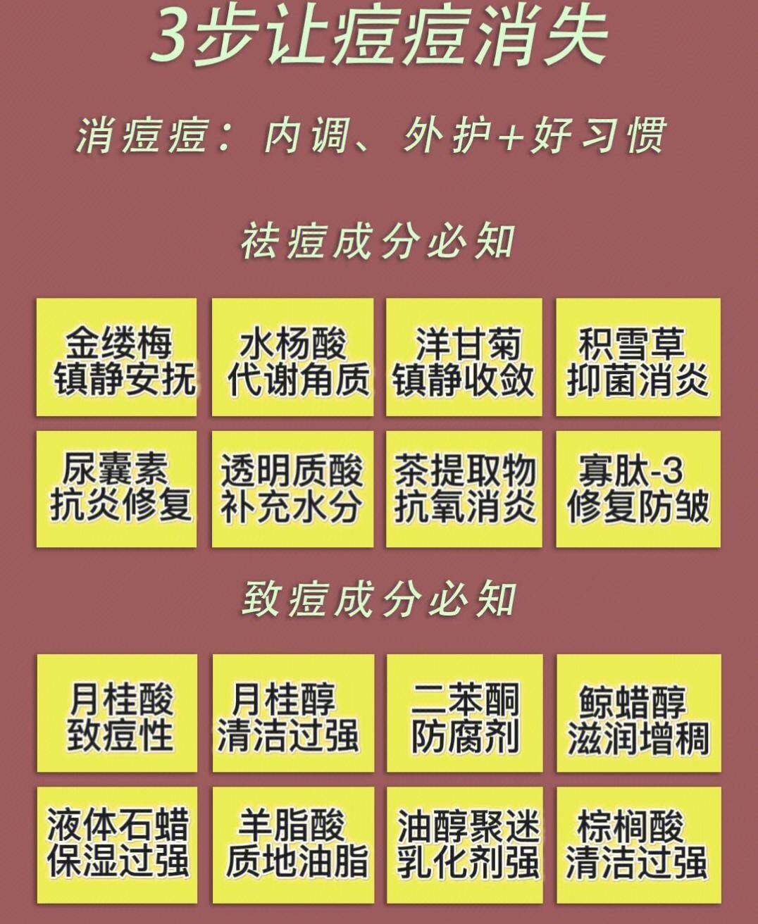 长痘只想着,怎样快速
