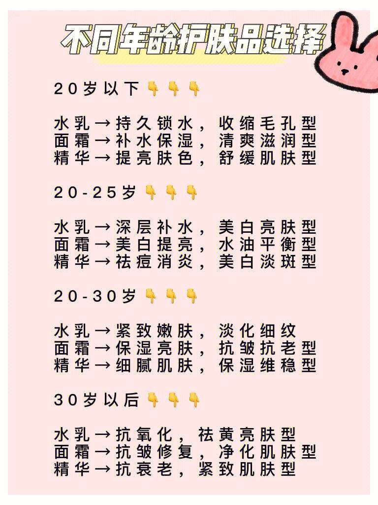 护肤秘籍|保姆级护肤