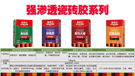 德邦仕强渗透瓷砖胶:为何装修师傅都推荐它!