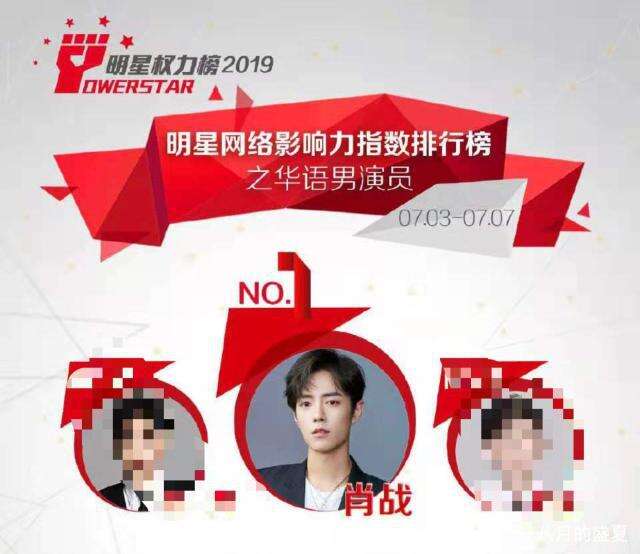 实力派演员肖战拿下榜单九连冠,还登上了纽约时代广场大屏