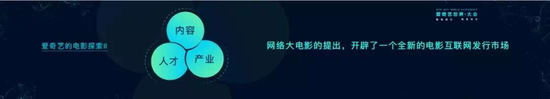 成功闭幕:首届中国网络电影周干货速递!