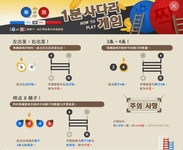 达人分享梯子游戏看走势的方法,结合稳赢打法做的无懈可击