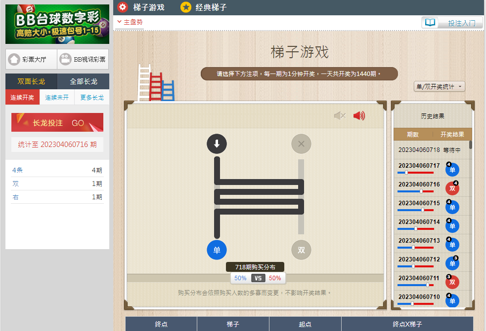元宇宙场景下梯子游戏全新打法,融合区块链技术,解锁游戏新体验